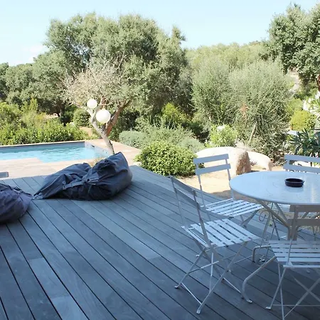 Villa Les Hauts De La Testa *