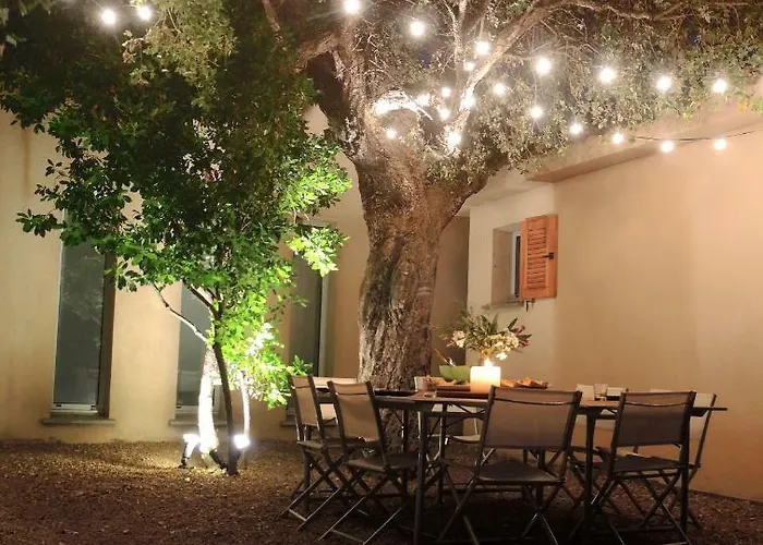 Les Hauts De La Testa *